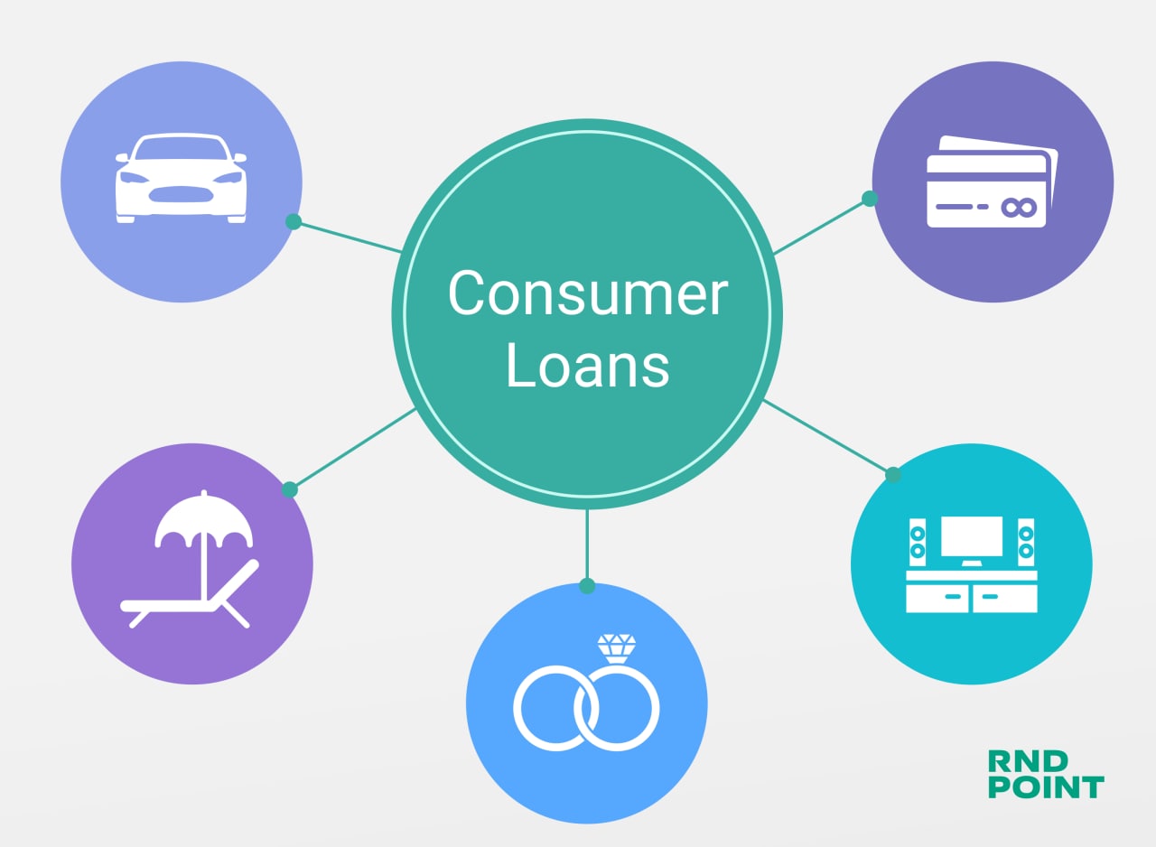 How To Start A Consumer Lending Business- ABLE Platform