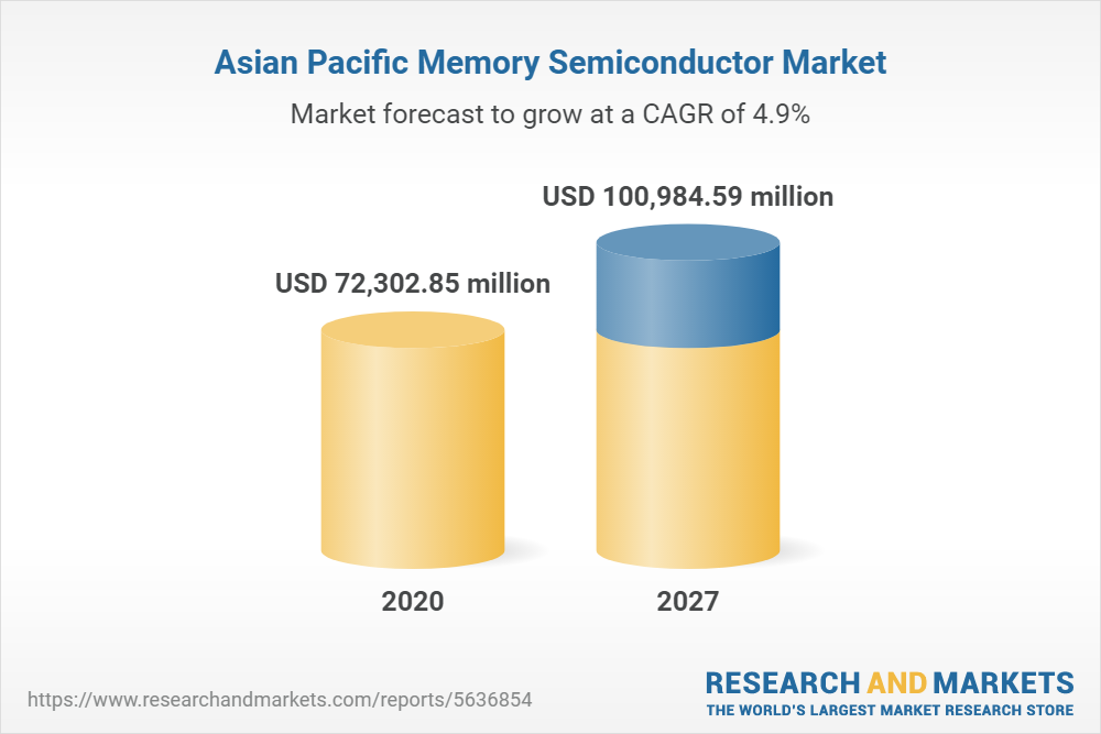 asian-pacific-memory- ...