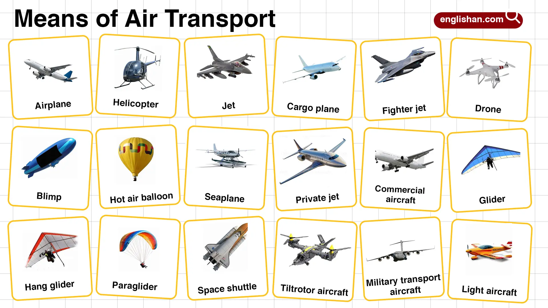 Means of Air Transport in English with their Pictures