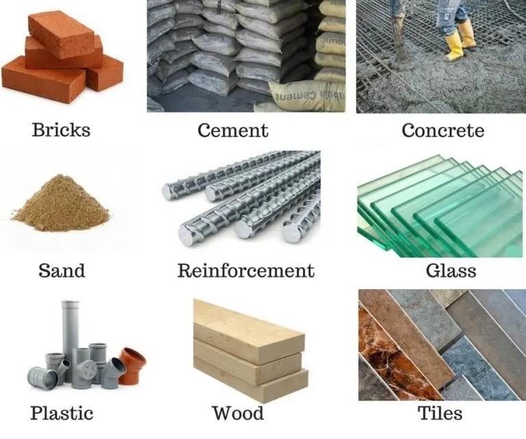 Types of Building Materials 2026