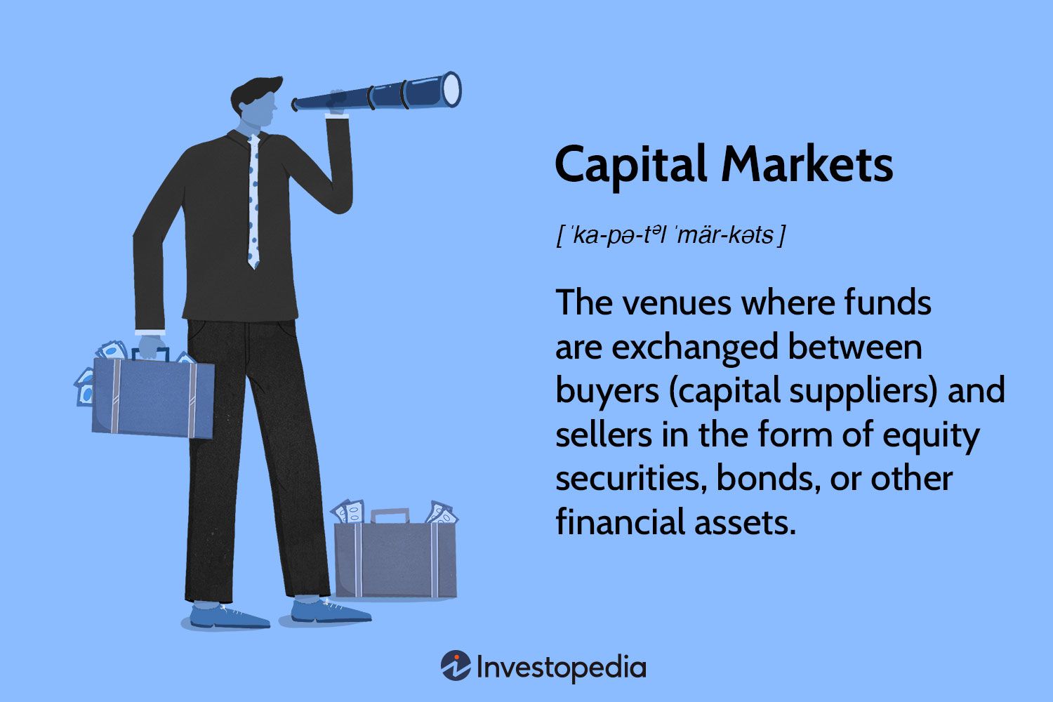 Capital Markets: What They Are and How They Work